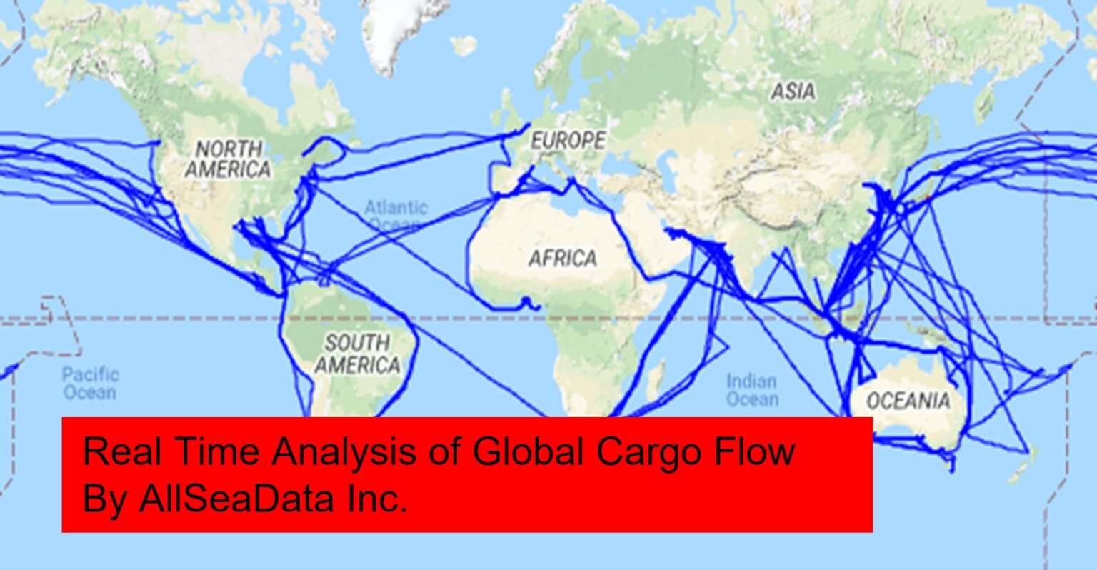 supply-chain-analytics-allseadata